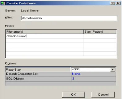 Gambar II-14 Create Database 