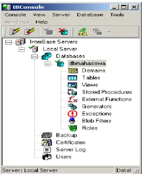 Gambar II-15 Daftar Database 