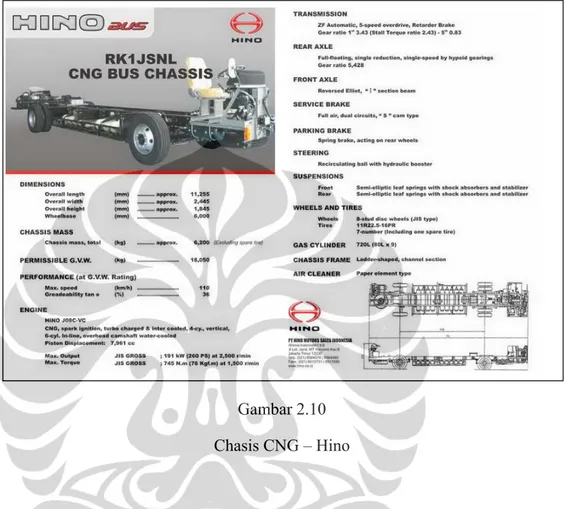 Gambar 2.10  Chasis CNG – Hino 