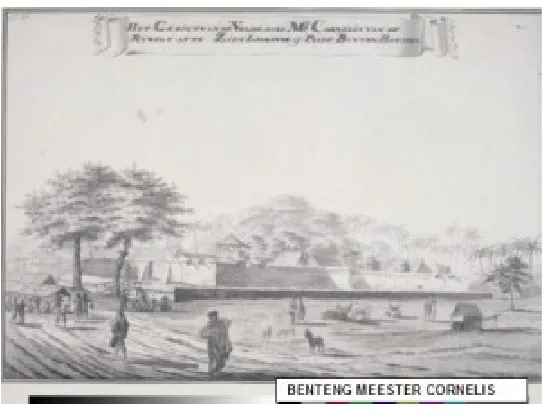 Gambar benteng Meester Cornelis