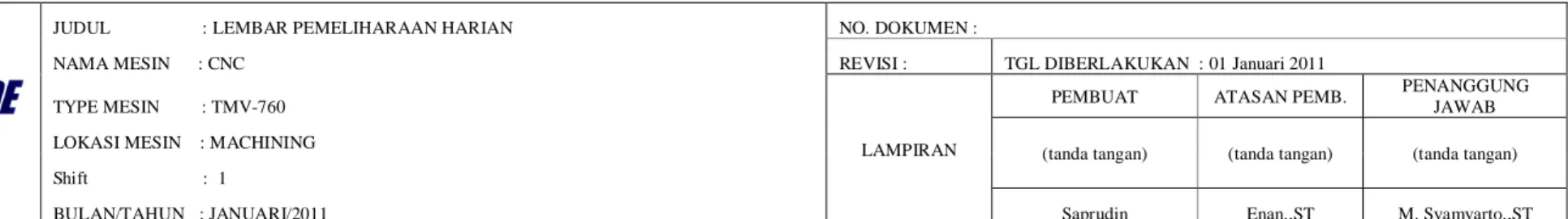 Tabel 5.7. Contoh Format Check Sheet Harian untuk Mesin CNC Type TMV-760