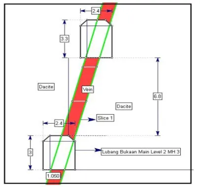 Gambar 2 : Dimensi Lubang Bukaan Existing Main Level 2 MH 3 