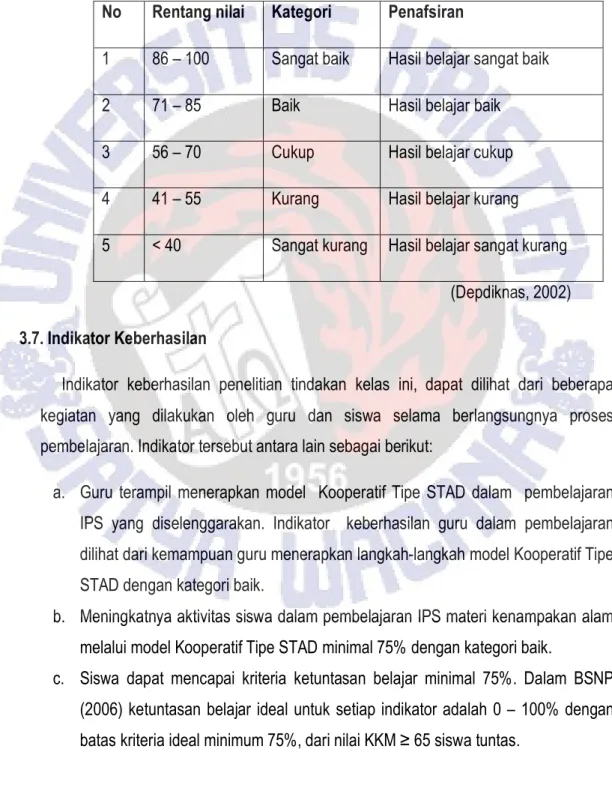 Tabel 3.6. Kriteria Deskriptif 