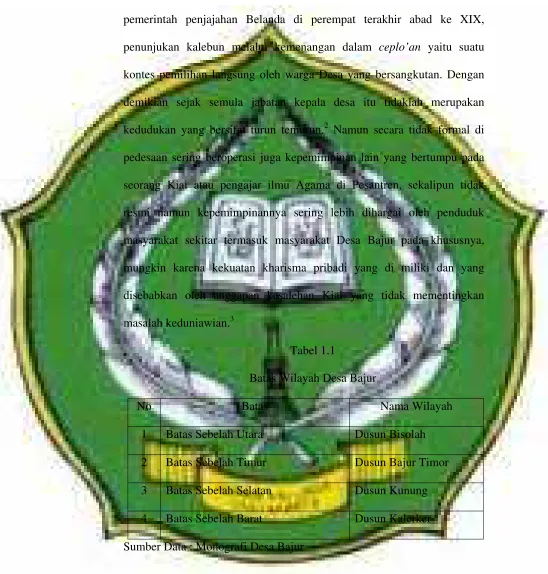 Tabel 1.1 Batas Wilayah Desa Bajur 