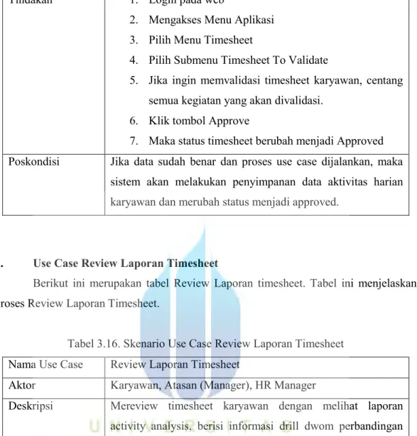 Tabel 3.16. Skenario Use Case Review Laporan Timesheet  Nama Use Case  Review Laporan Timesheet 