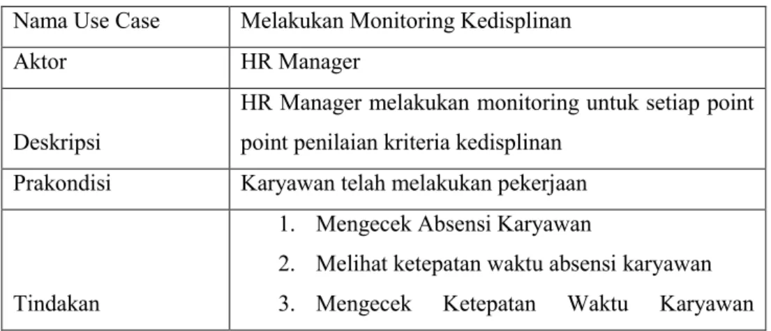 Tabel 3.4. Skenario Use Case Melakukan Monitoring Kedisplinan  Nama Use Case  Melakukan Monitoring Kedisplinan 