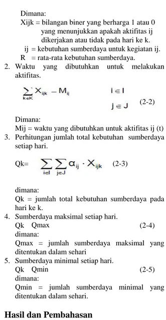 Tabel 1. Kegiatan yang dilakukan dalam pengembangan proyek CAMS Kegiatan  ke-Keterangankegiatan Kegiatanyang mengawali 1 User  requirement berupa  surat pengajuan pengembangan sistem  -2 Identifikasi  fungsi dan tujuan sistem