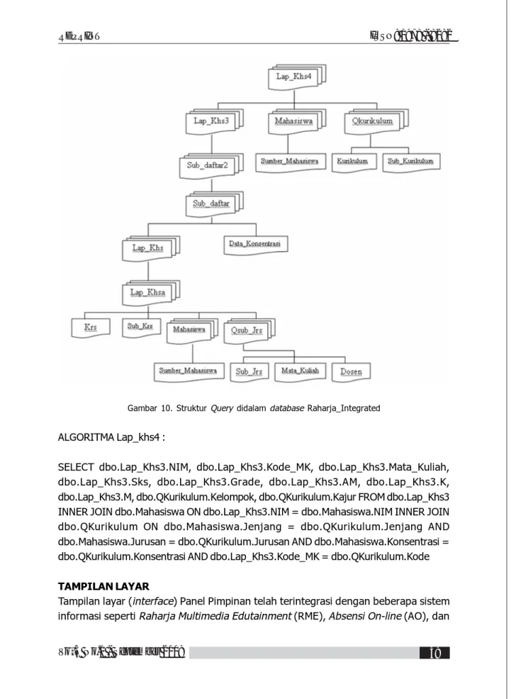 Gambar 10. Struktur Query didalam database Raharja_Integrated