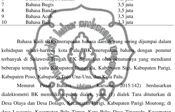 Tabel 2.1 Sepuluh Bahasa Daerah Terbesar di Indonesia (Vandenberg, 2014:112). 