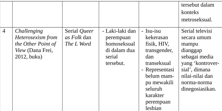 tabel. Meskipun dapat dikatakan bahwa terdapat beberapa kemiripan objek dalam 