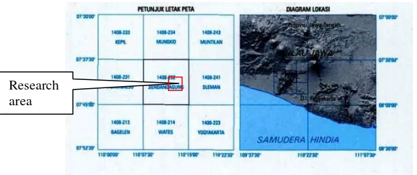 Figure 1. Research area in Topographic Map of Sendangagung [1]. 