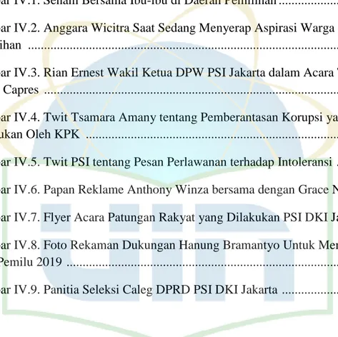 Gambar II.1 Kerangka Berpikir Strategi Pemasaran Politik (Political Marketing)  PSI dalam Memperoleh Suara di DPRD DKI Jakarta  pada Pemilu 2019 ...........