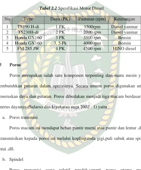 Tabel 2.2 Spesifikasi Motor Diesel 