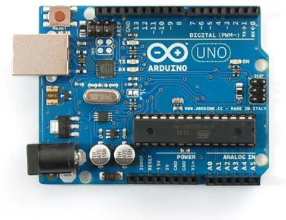 Gambar 2.2 Board Arduino UNO 