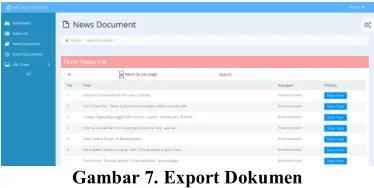 Gambar 7. Export Dokumen 