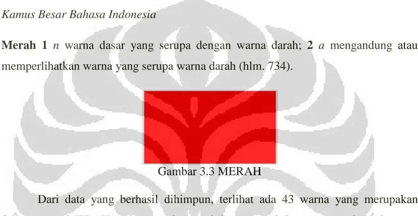 Gambar 3.3 MERAH  