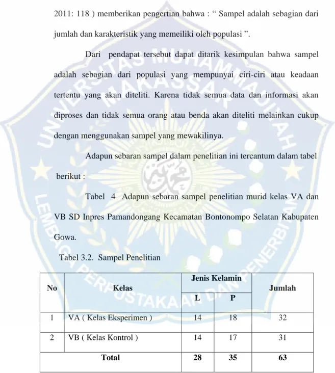Tabel  4 Adapun  sebaran  sampel  penelitian  murid  kelas  VA  dan  VB  SD Inpres  Pamandongang  Kecamatan  Bontonompo  Selatan  Kabupaten  Gowa.