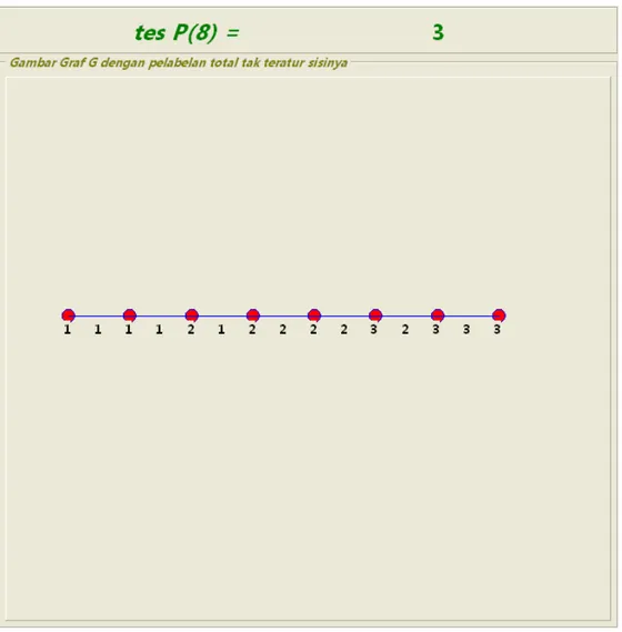 Gambar 3.2 Tampilan antar muka perangkat lunak untuk kasus P 8