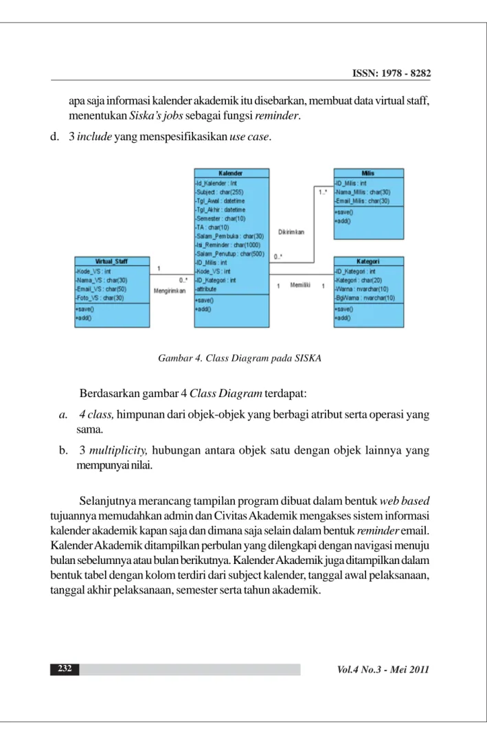 Gambar 4. Class Diagram pada SISKA