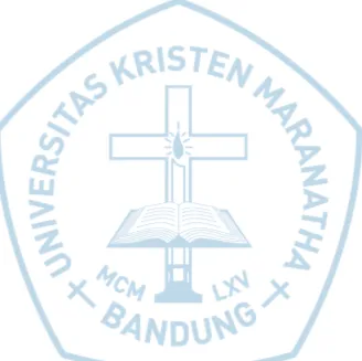 Gambar 4.27 Stiker Sundanis ............................................................................