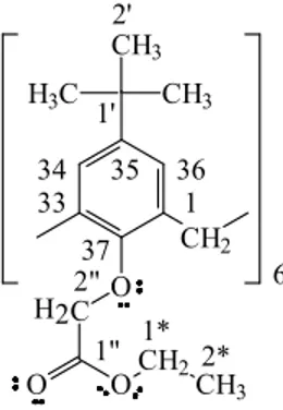 Gambar 4.  Posisi nilai geseran kimia  13 C-NMR pada struktur produk sintesis 