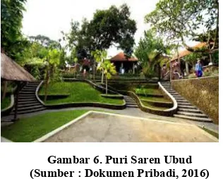 Gambar 5 Konsep Green Kawasan Wisata Kota Ubud (Analisis data Primer, 2017 ) 