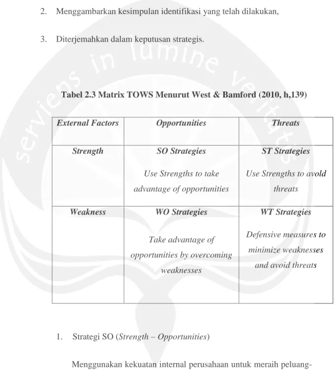 Tabel 2.3 Matrix TOWS Menurut West &amp; Bamford (2010, h,139) 