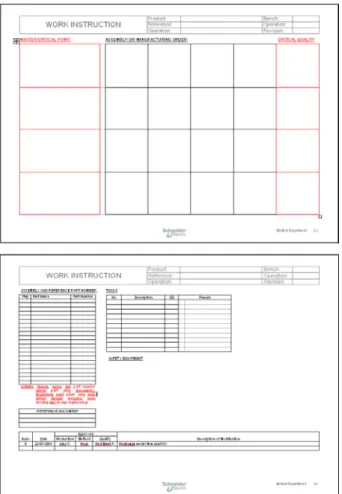 Gambar 4.7. Format Work Instruction 