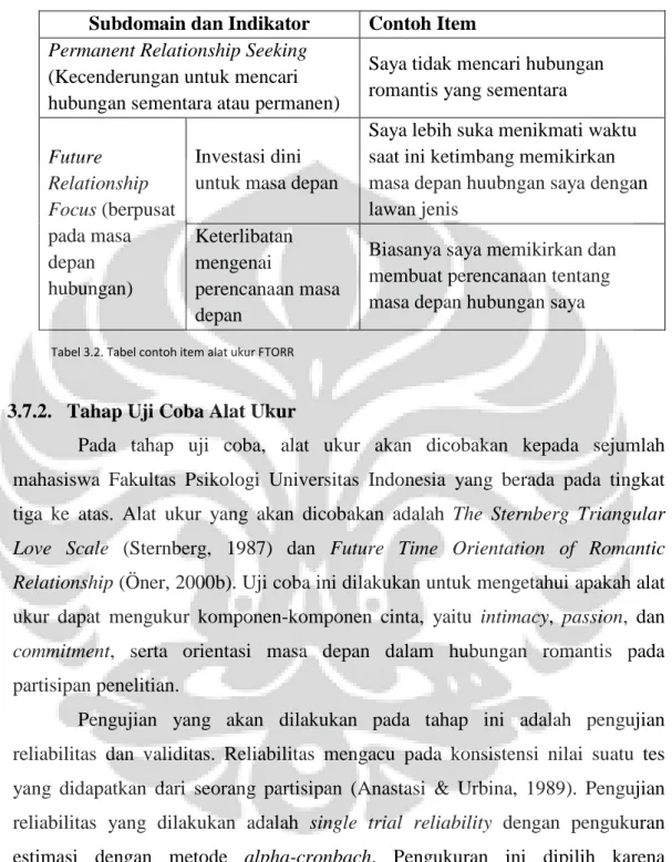 Tabel 3.2. Tabel contoh item alat ukur FTORR 