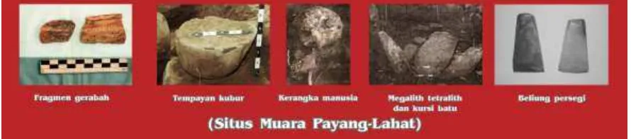 Gambar 5. Temuan artefak dan kerangka manusia di Situs Muara Payang  