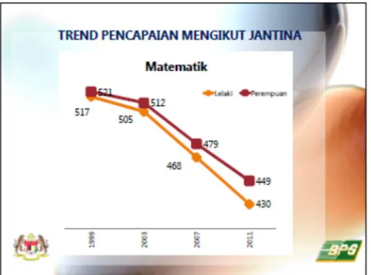 gambar di bawah: 