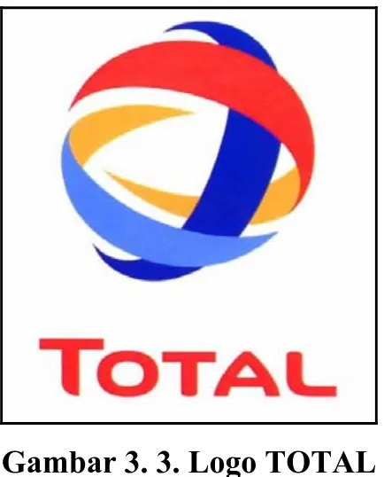 Gambar 3. 3. Logo TOTAL 