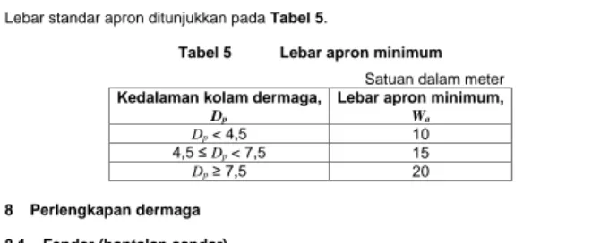 Tabel 5  Lebar apron minimum  Satuan dalam meter  Kedalaman kolam dermaga, 