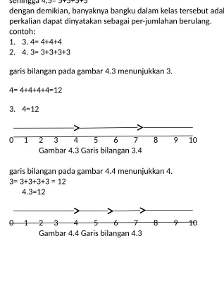 Gambar 4.3 Garis bilangan 3.4