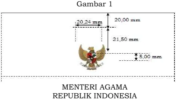 Gambar 1  MENTERI AGAMA  