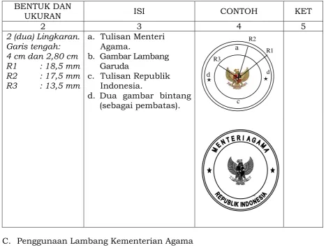 Gambar Lambang Garuda 