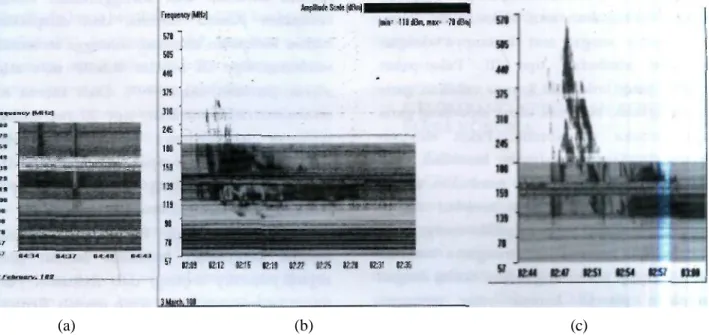 Gambar 1-3: Semburan radio tipe II pada gelombang meter yang diamati dengan radiospektrograf  HiRAS (Hiraiso Solar Observatory, Japan) pada 30 Oktober 2004