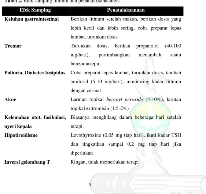 Tabel 2. Efek samping lithium dan penatalaksanaannya 8   