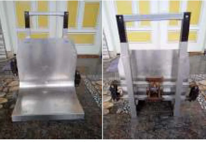 Gambar 1 Hasil jadi Alat Bantu Troli 