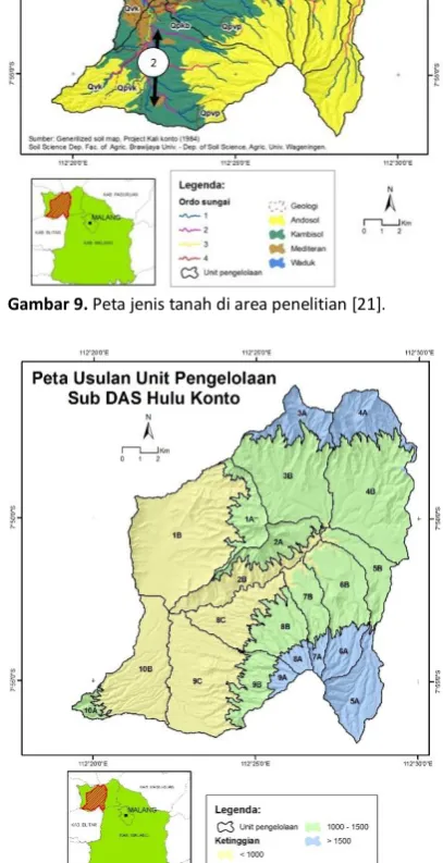 Gambar 8 di atas. 