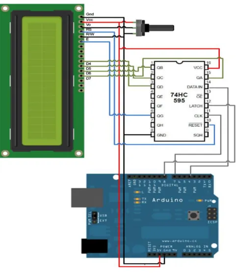 Gambar 3.6 Perancangan Rangkaian LCD 