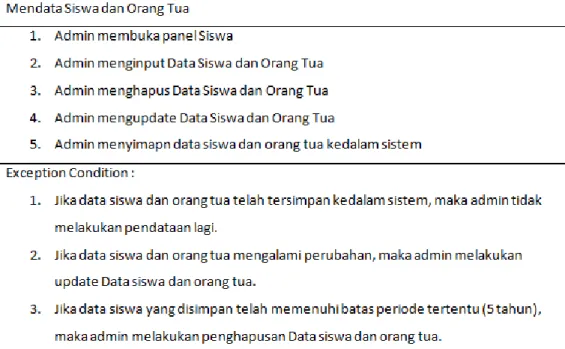 Tabel 4.5 Use Case Description untuk Mendata Siswa dan Orang Tua 