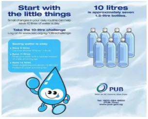 Figure 4. The 10-Litre Challenge [23]. 