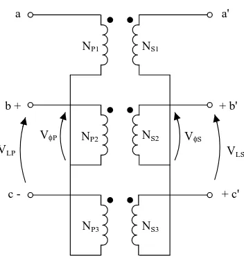 Gambar 2.19. Transformator hubungan Y-Y