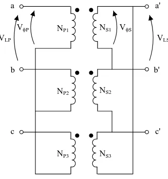 Gambar 2.20. Transformator hubungan Y-Δ