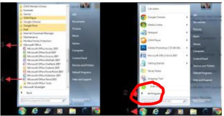 Gambar 1.3 Screenshort Menu Start  