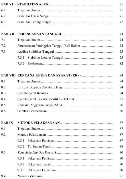 Gambar Perencanaan ..........................................................................