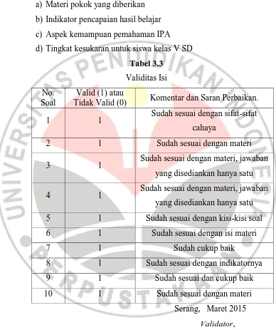 Tabel 3.3 Validitas Isi 