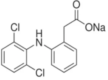 Gambar 2.2Rumus bangun natrium diklofenak (British Pharmacopoeia, 2009). 