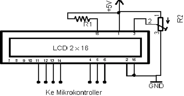 Gambar 6. Rangkaian Skematik dari LCD ke Mikrokontroler